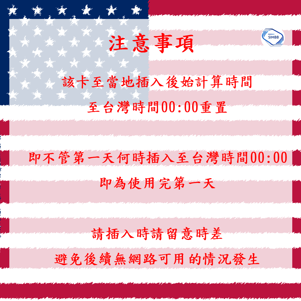 【實體卡】美國上網SIM卡 吃到飽每天1GB 超過降速