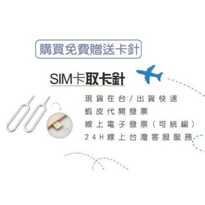 【實體卡】安卓專用 eSIM 轉換卡｜舊手機秒升級eSIM，支援三合一 SIM卡 UICC卡