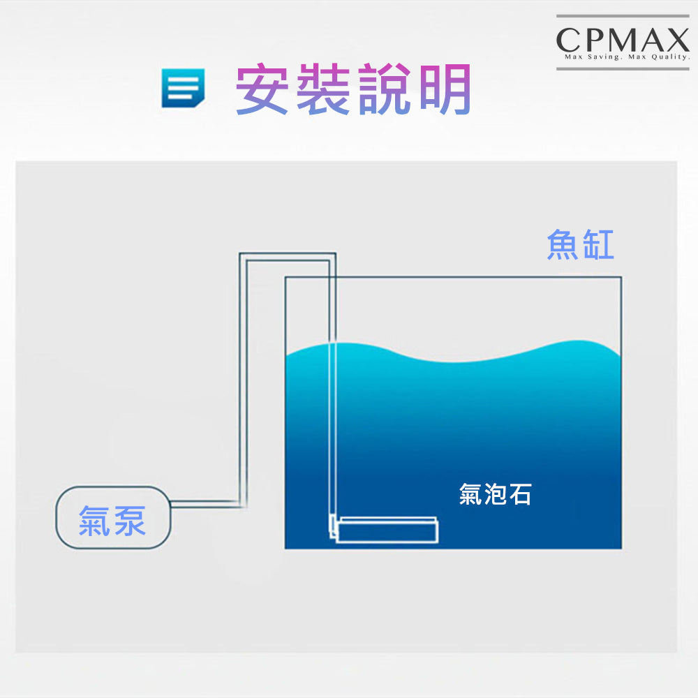 水族用品 水族箱氧氣機 增氧泵機 超靜音【H195】