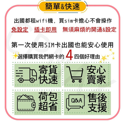 【實體卡】泰國上網10日網卡 50GB 高速上網吃到飽 DTAC電信 泰國上網卡  SIM25