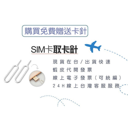 【實體卡】斯里蘭卡上網SIM卡 吃到飽每天1GB 超過降速