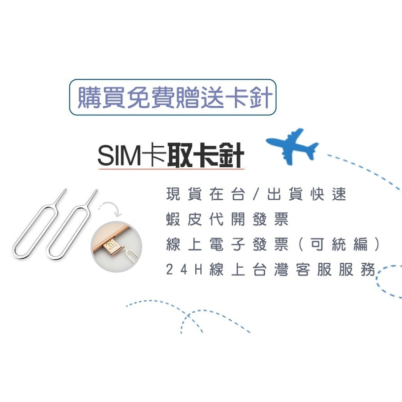 【實體卡】加拿大上網SIM卡 吃到飽每天2GB 超過降速