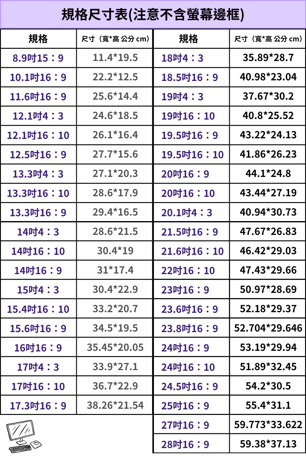 防窺片 10吋11吋12吋13吋14吋15吋16吋17吋18吋 防窺膜 螢幕防窺  防偷窺 隱私保護